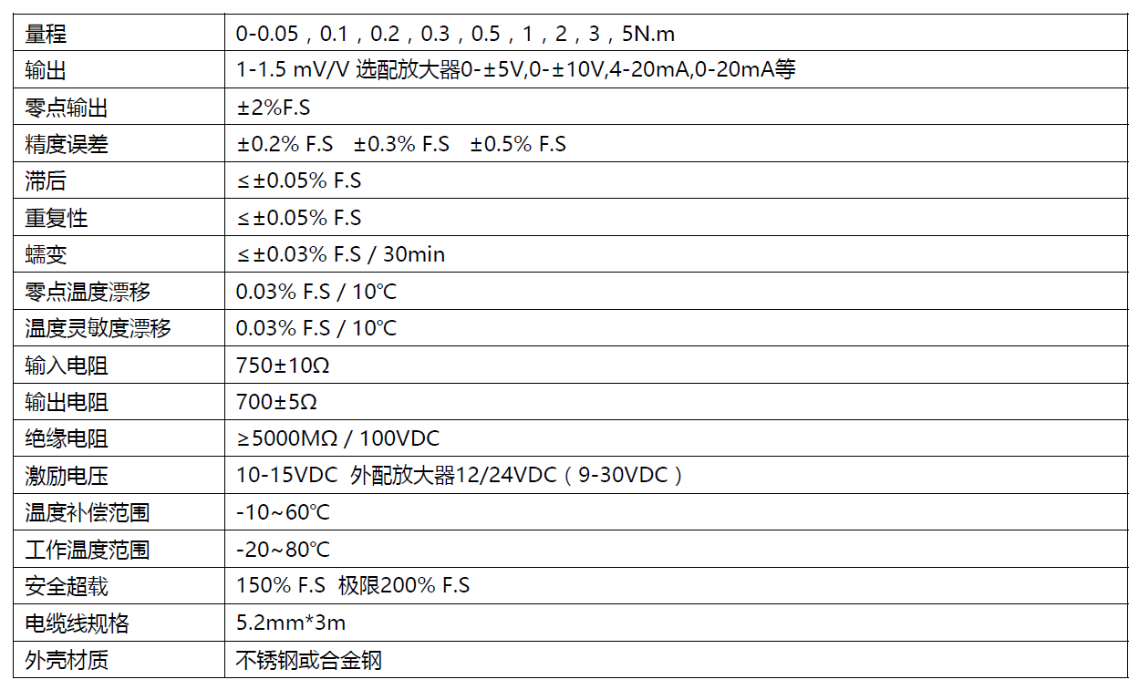 QQ圖片20210228223451.png